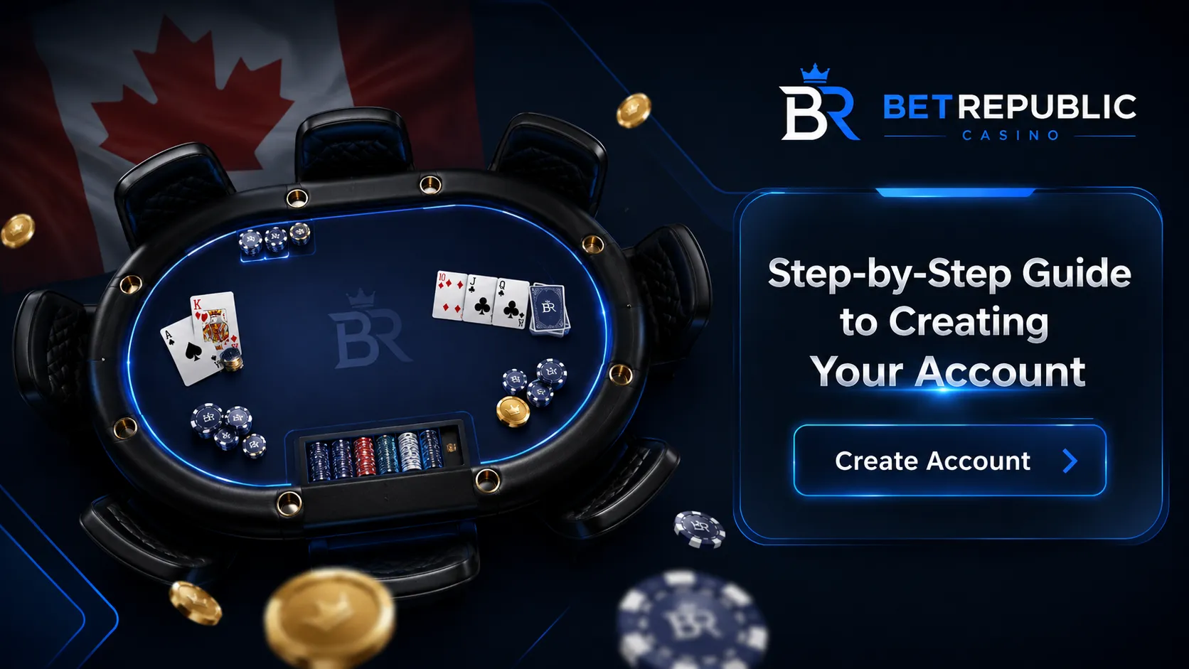 Step-by-Step Guide to Creating Your BetRepublic Account